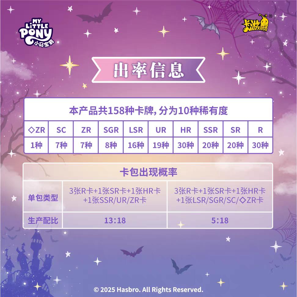 My Little Pony MLP Huiyue Gen9 Collection Cards Collector Booster Pack Hobby Packs 6 Cards per Pack 18 Packs per Box
