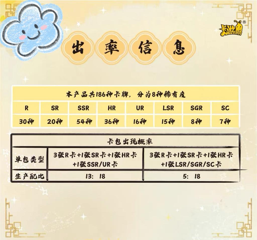 mlp Huiyue Gen7 Collection Cards