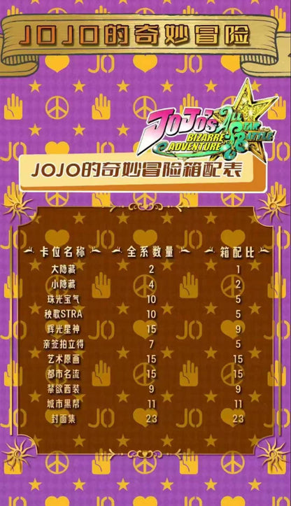 JoJo's Bizarre Adventure Collectible Cards